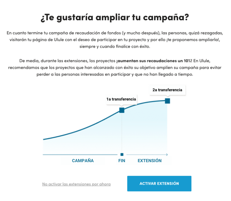 Gra_fico_3.png