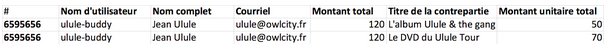 liste_contributeurs.png